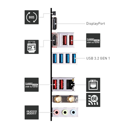 MSI PRO B650M-A WIFI Socket AM5 DDR5 Micro ATX AMD Motherboard