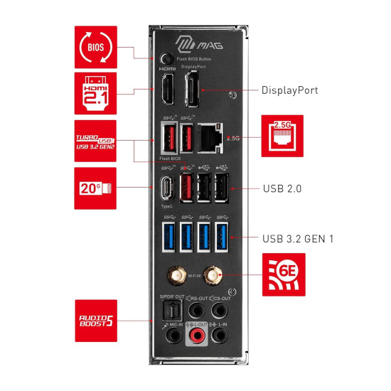 MSI MAG B650 TOMAHAWK WIFI AM5 AMD DDR5 ATX Motherboard