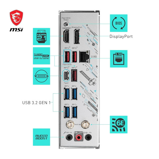 MSI B650M Gaming Plus WIFI DDR5 Socket AM5 AMD Motherboard