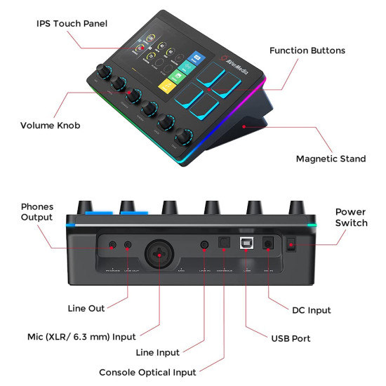 Avermedia Live Streamer Nexus Streaming Deck AX310